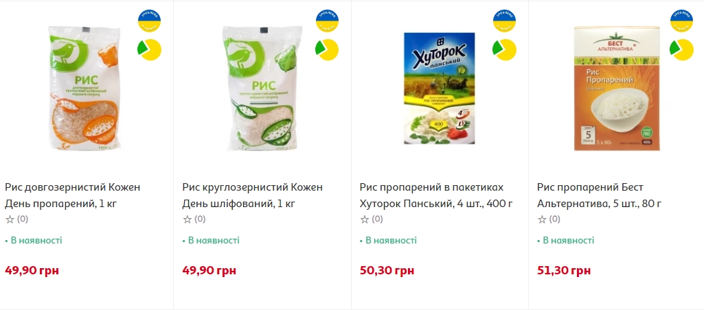 Цены на крупы изменились в начале сентября: что подорожало, а что подешевело